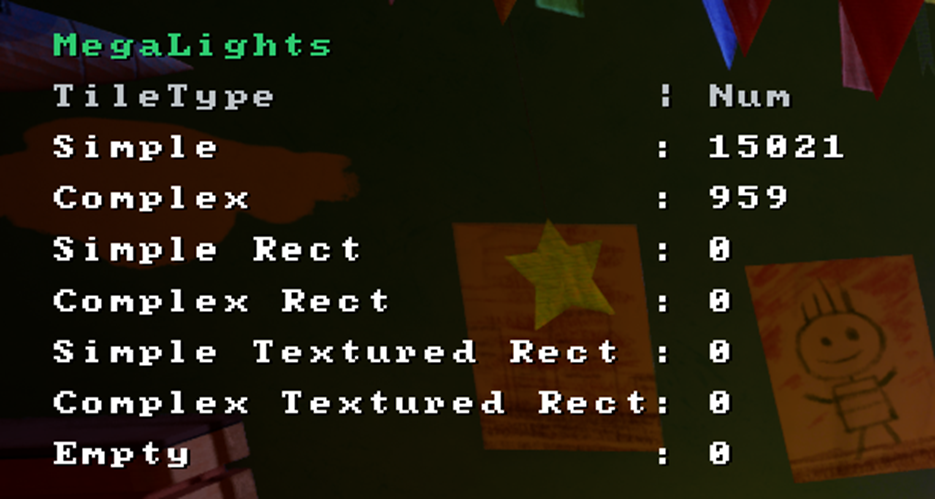 MegaLights debug overlay showing the distribution of screen tiles across tile categories, including simple and complex tiles used during light importance evaluation.