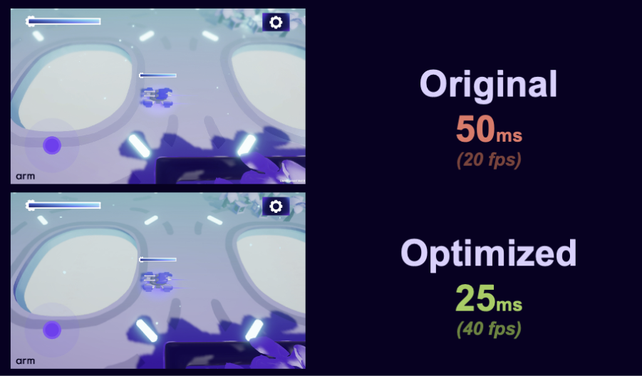 Original 50ms (20fps) Optimized 25ms (40fps)