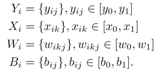 The X, Y, W and B sets of values computed.