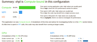 xhpl is compute-bound