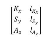 Representation of a KSA state in matrix form