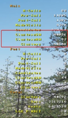 Nanite statistics showing reduced software-rasterized clusters after tuning r.Nanite.MinPixelsPerEdgeHW.