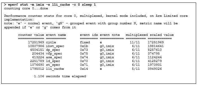 WindowsPerf Multiplex Code Output for Event Counting with Pre Defined Metrics