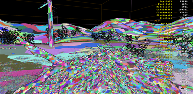 Nanite Cluster visualization showing terrain and vegetation cluster distribution in the Mori scene.