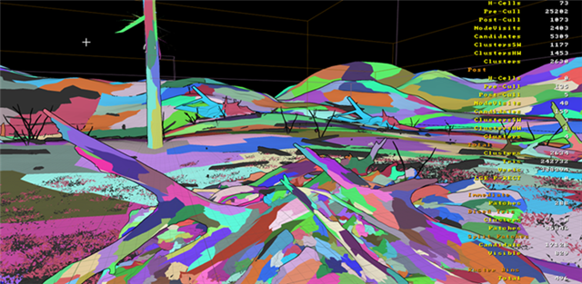 Nanite Cluster visualization showing optimized cluster distribution across terrain and vegetation.