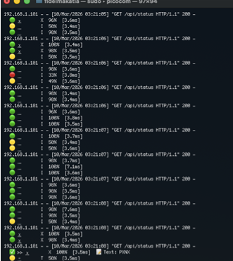 Terminal output showing real-time ASL inference logs with confidence scores, response times, and API status messages from the embedded system.