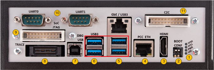  USB ports