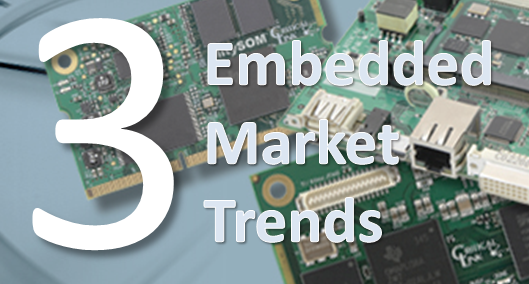 EmbeddedMarketTrends.PNG