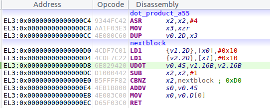 Disassembly window in DS-5