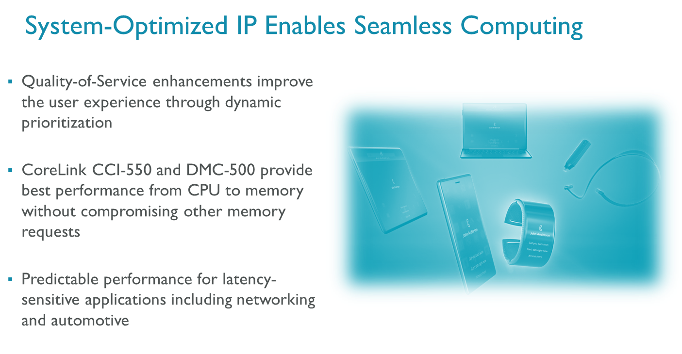 System Optimized IP enables seamless computing (slide).png
