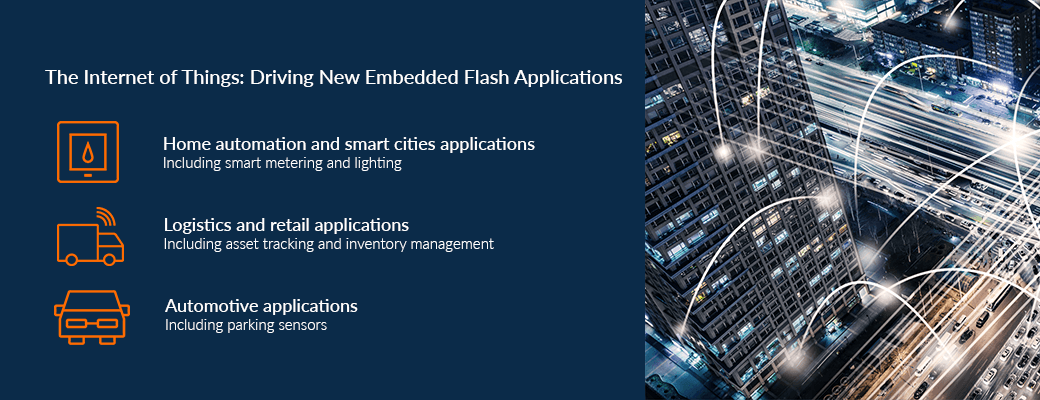 List of use cases for embedded flash applications
