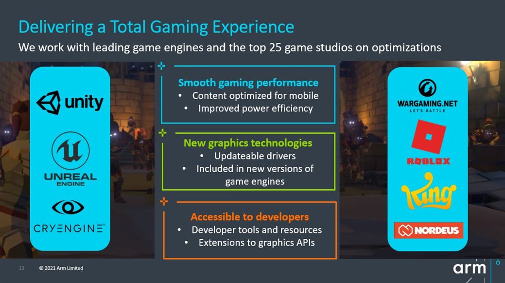 A 'total gaming' experience