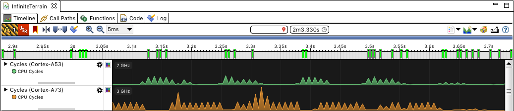 Streamline screenshot, showing frame rate markers