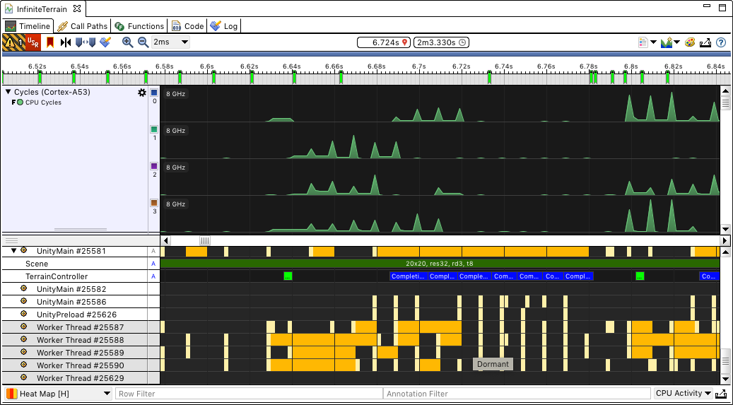 Streamline screenshot, showing activity on worker threads.