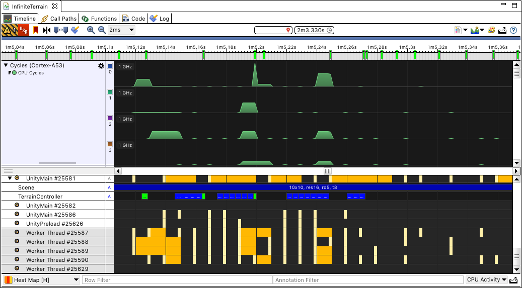 Streamline screenshot, showing worker thread activity in the third scene.
