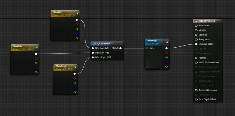  Unreal Engine setting up material