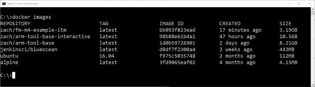 Docker images command