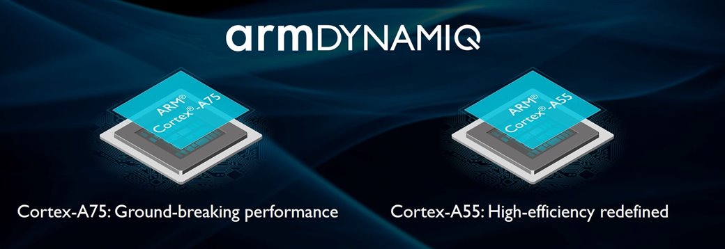  Arm DynamIQ chips Cortex-A75 and Cortex-A55