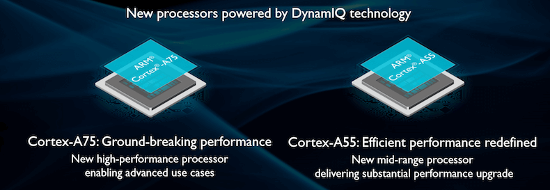  New processors powered by Arm DynamIQ