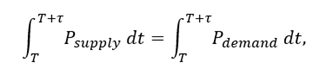 An equation representing that the energy supply needs to meet the energy demand.