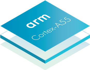 Arm Cortex-A55 CPU