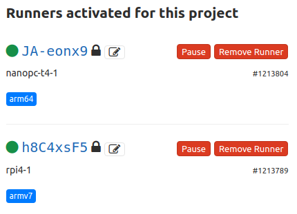Tagged Runners In Gitlab