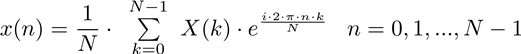 Inverse Discrete Fourier Transform