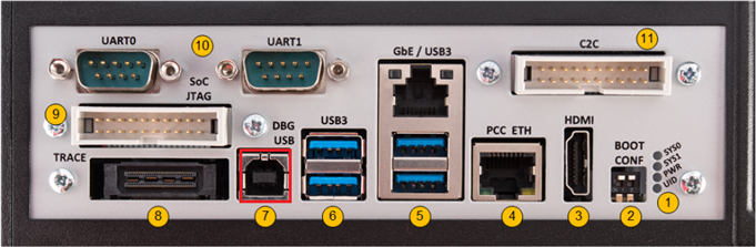  USB DBG port